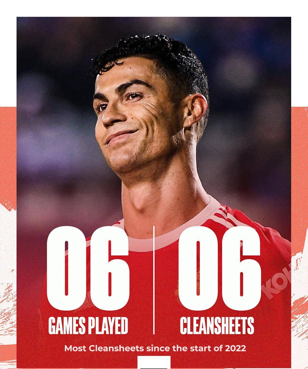 包含今晨里尔调整名单以备欧冠转会期里尔调整名单以备CBA季后赛，密尔沃基雄鹿加时末段单刀错失看傻球迷的词条